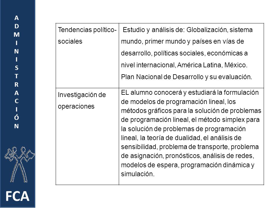 FCA A D M I N S T R C Ó Tendencias político-sociales