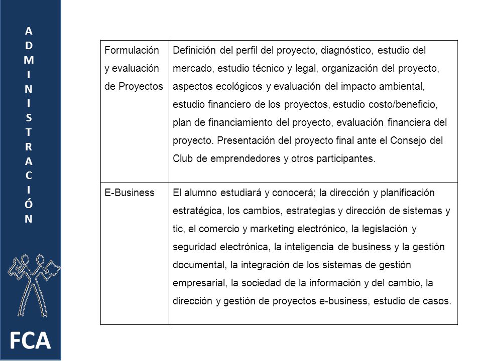 FCA A D M I N S T R C Ó Formulación y evaluación de Proyectos
