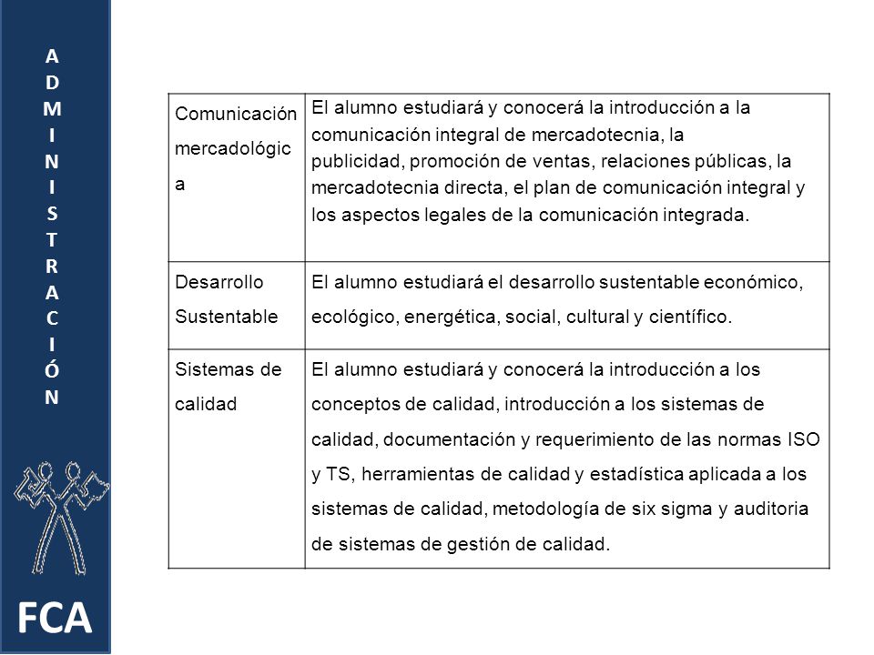 FCA A D M I N S T R C Ó Comunicación mercadológica