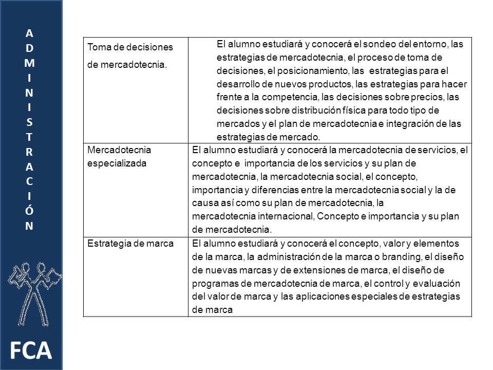 FCA A D M I N S T R C Ó Toma de decisiones de mercadotecnia.
