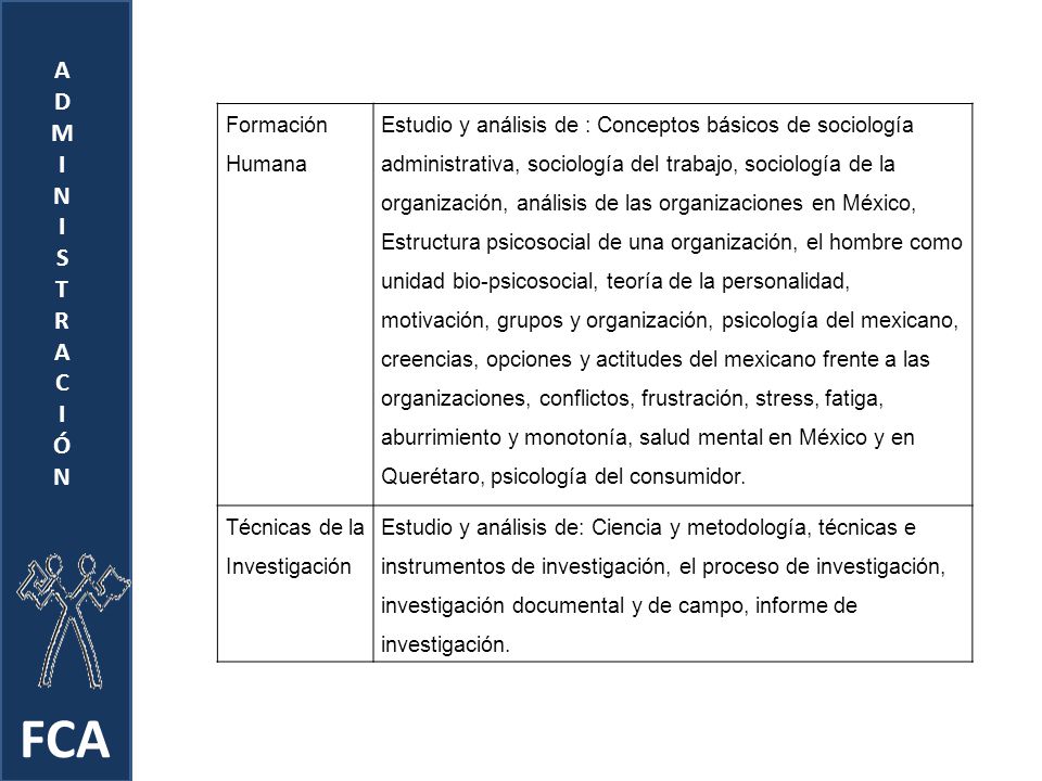 FCA A D M I N S T R C Ó Formación Humana