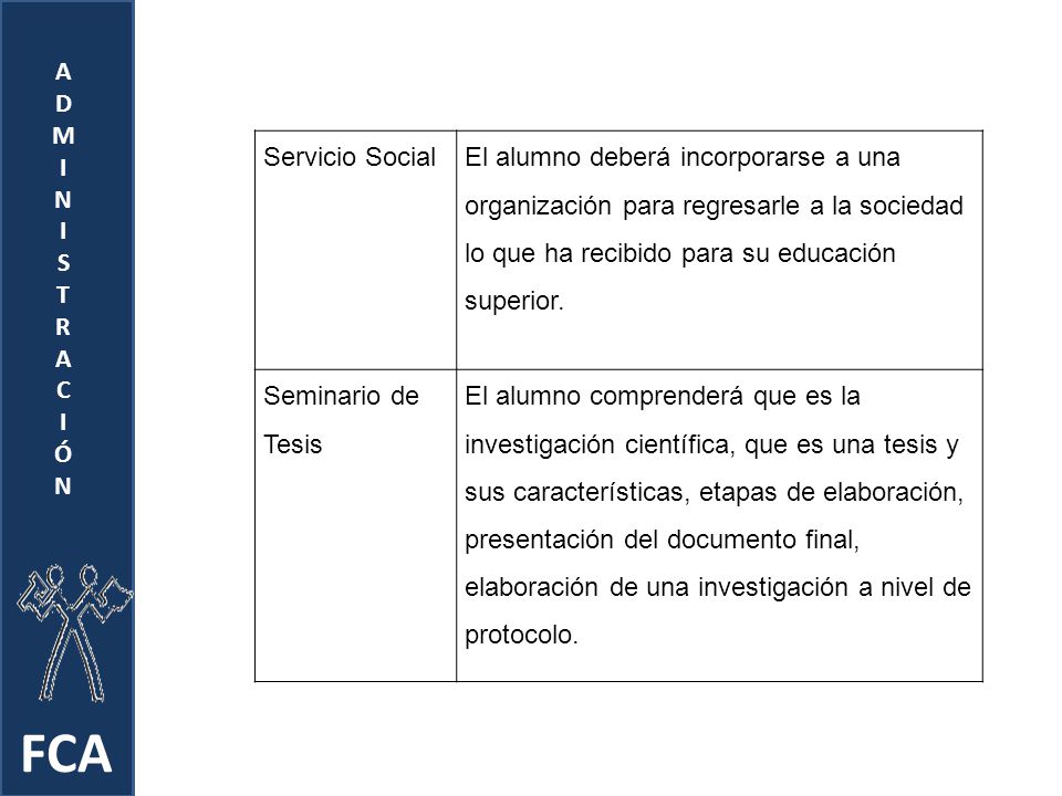 FCA A D M I N S T R C Ó Servicio Social