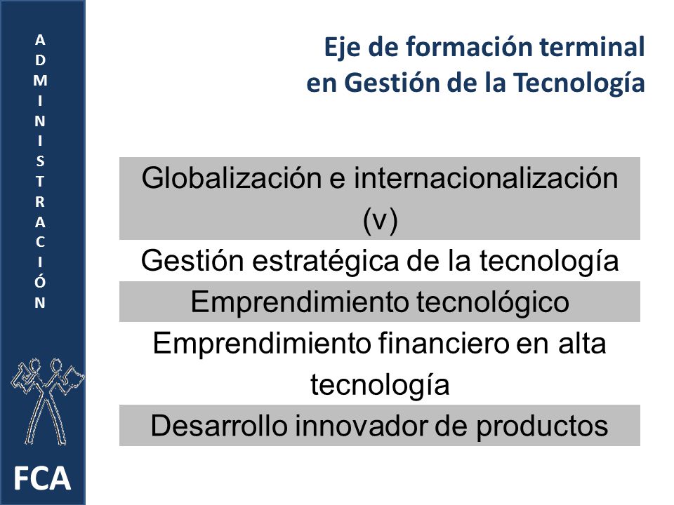 FCA Eje de formación terminal en Gestión de la Tecnología