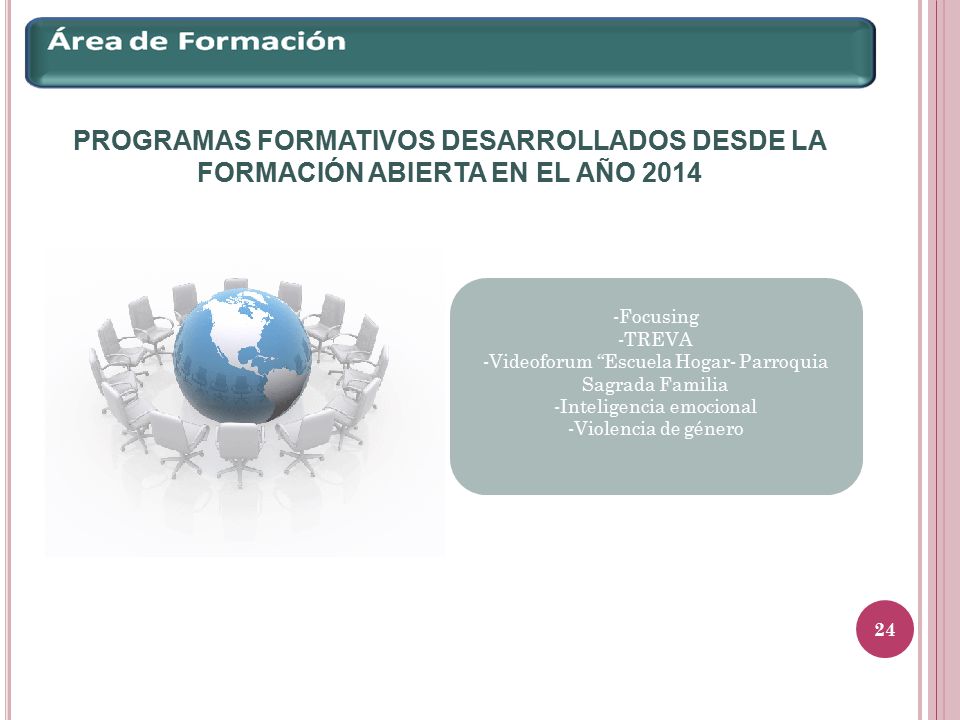 PROGRAMAS FORMATIVOS DESARROLLADOS DESDE LA FORMACIÓN ABIERTA EN EL AÑO 2014