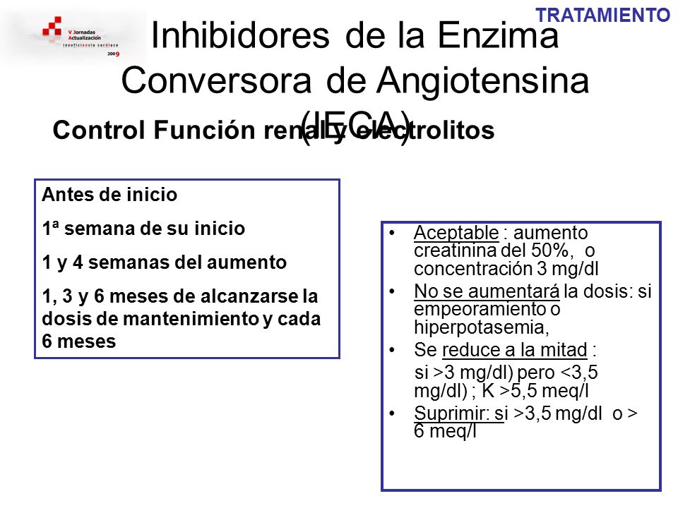 Inhibidores de la Enzima Conversora de Angiotensina (IECA)
