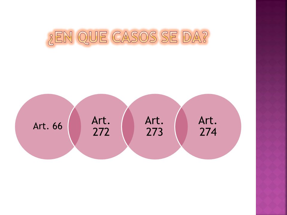 ¿En que casos se da Art. 66 Art. 272 Art. 273 Art. 274