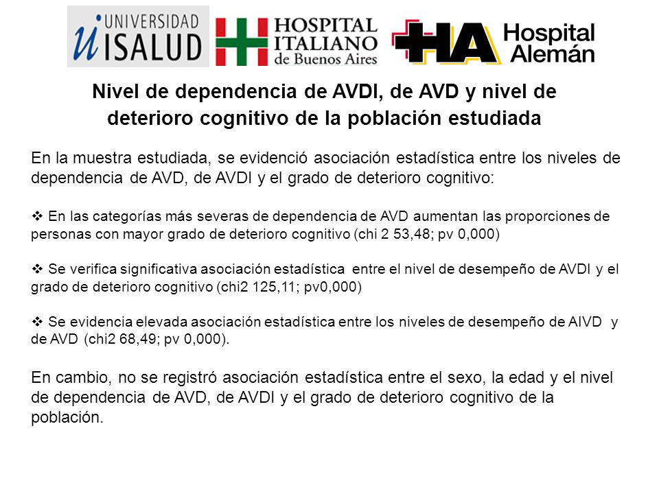 Nivel de dependencia de AVDI, de AVD y nivel de deterioro cognitivo de la población estudiada
