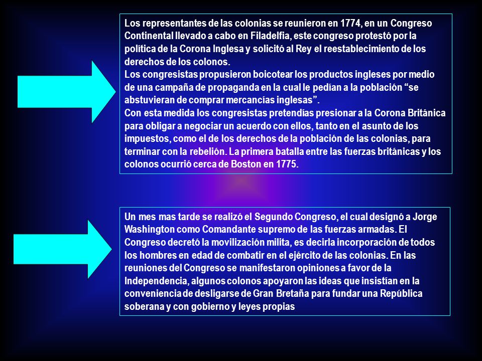 Los representantes de las colonias se reunieron en 1774, en un Congreso Continental llevado a cabo en Filadelfia, este congreso protestó por la política de la Corona Inglesa y solicitó al Rey el reestablecimiento de los derechos de los colonos.