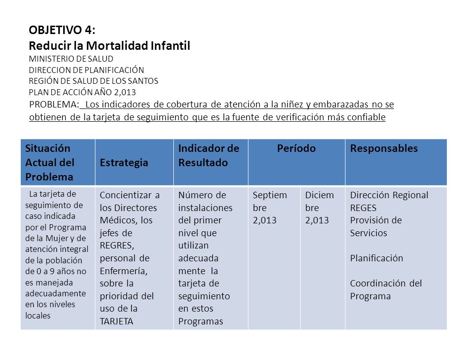 OBJETIVO 4: Reducir la Mortalidad Infantil MINISTERIO DE SALUD DIRECCION DE PLANIFICACIÓN REGIÓN DE SALUD DE LOS SANTOS PLAN DE ACCIÓN AÑO 2,013
