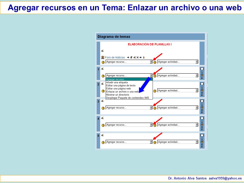 Agregar recursos en un Tema: Enlazar un archivo o una web