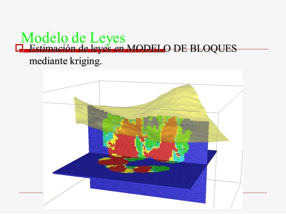 Modelo de Leyes Estimación de leyes en MODELO DE BLOQUES mediante kriging.