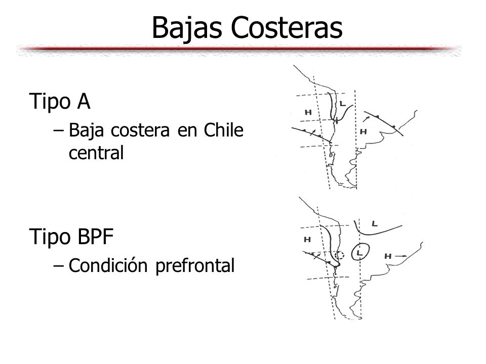 Bajas Costeras Tipo A Tipo BPF Baja costera en Chile central