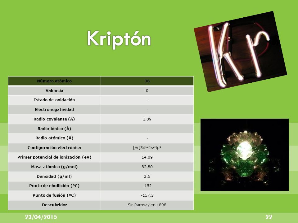 Isótopos El kriptón natural está constituido por seis isótopos estables y se han caracterizado diecisiete isótopos radiactivos.