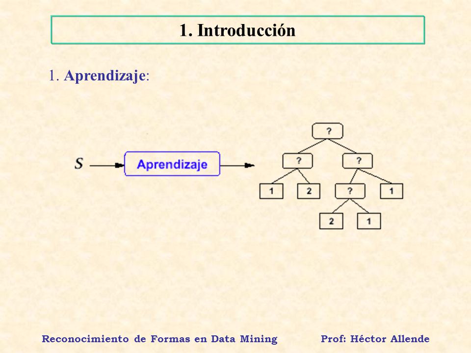 Reconocimiento de Formas en Data Mining Prof: Héctor Allende