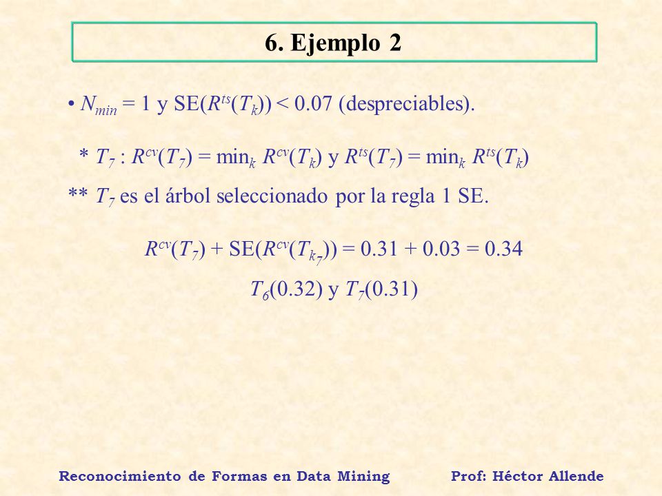 Reconocimiento de Formas en Data Mining Prof: Héctor Allende