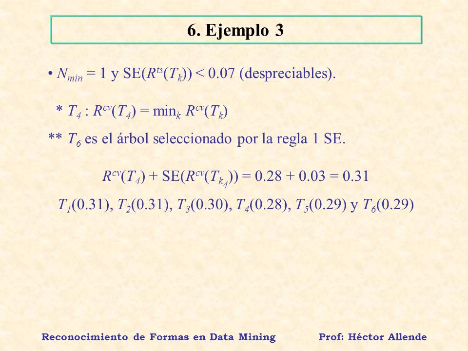 Reconocimiento de Formas en Data Mining Prof: Héctor Allende