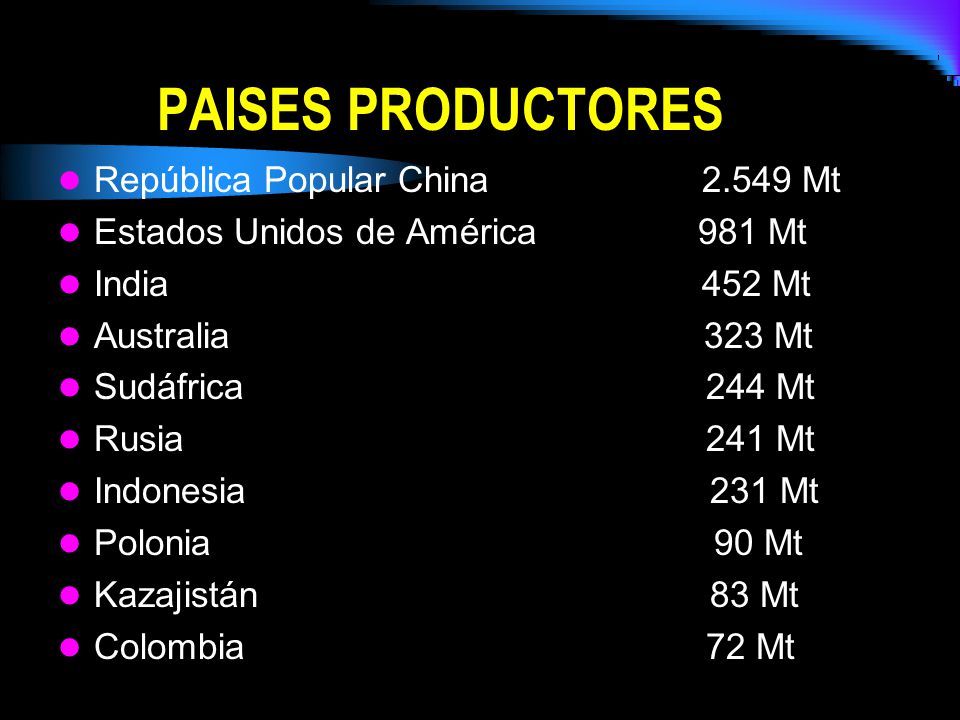 PAISES PRODUCTORES República Popular China Mt