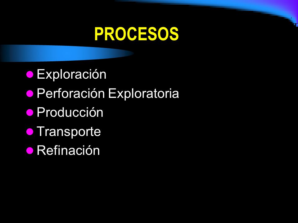 PROCESOS Exploración Perforación Exploratoria Producción Transporte