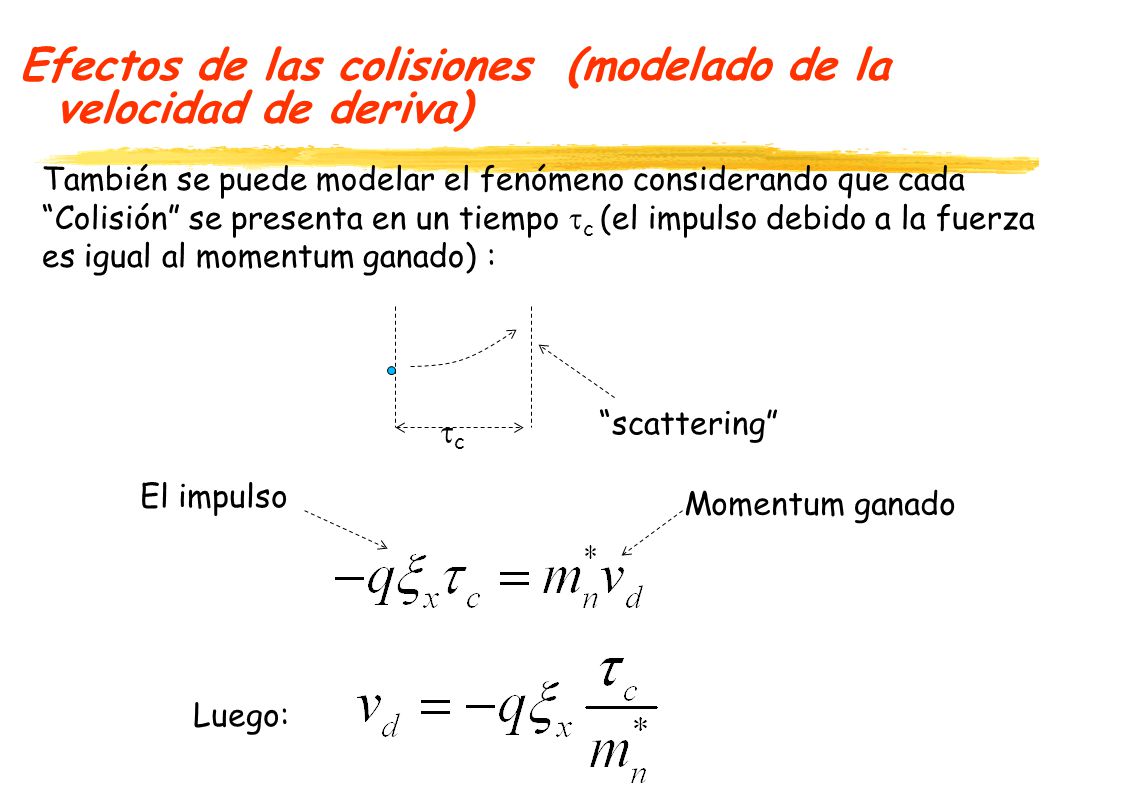 Efectos de las colisiones (modelado de la velocidad de deriva)