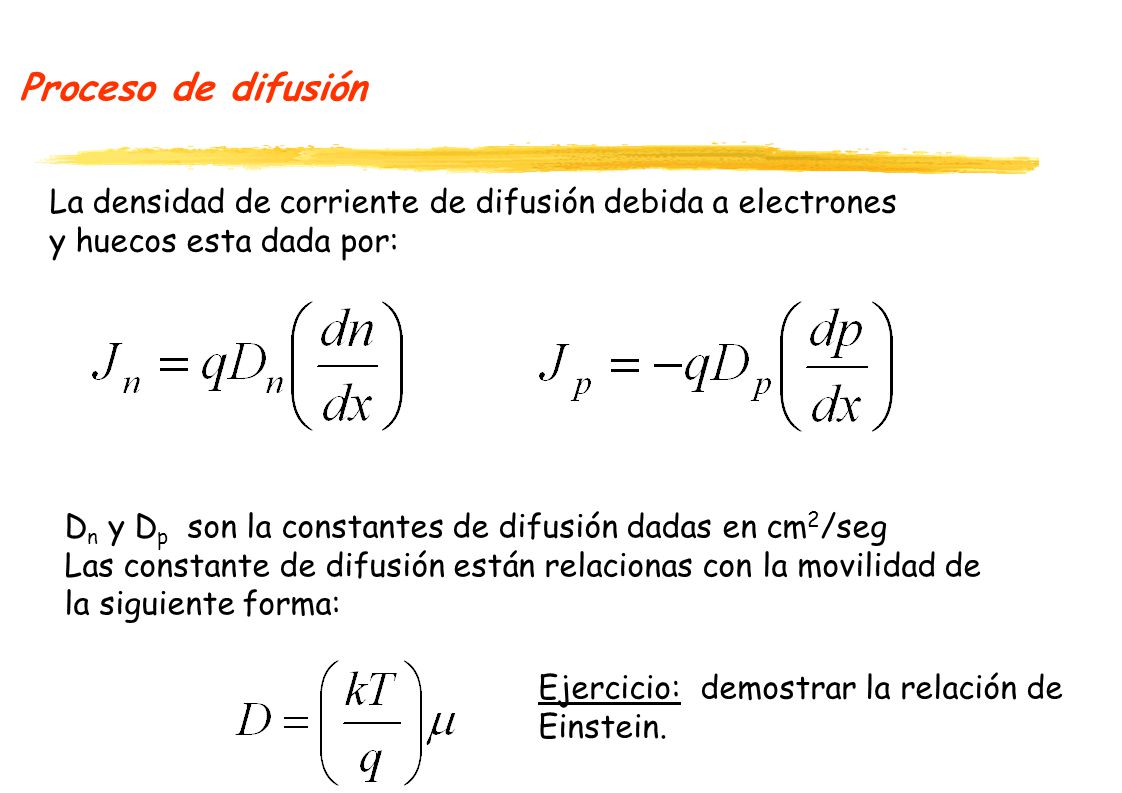 Proceso de difusión La densidad de corriente de difusión debida a electrones y huecos esta dada por: