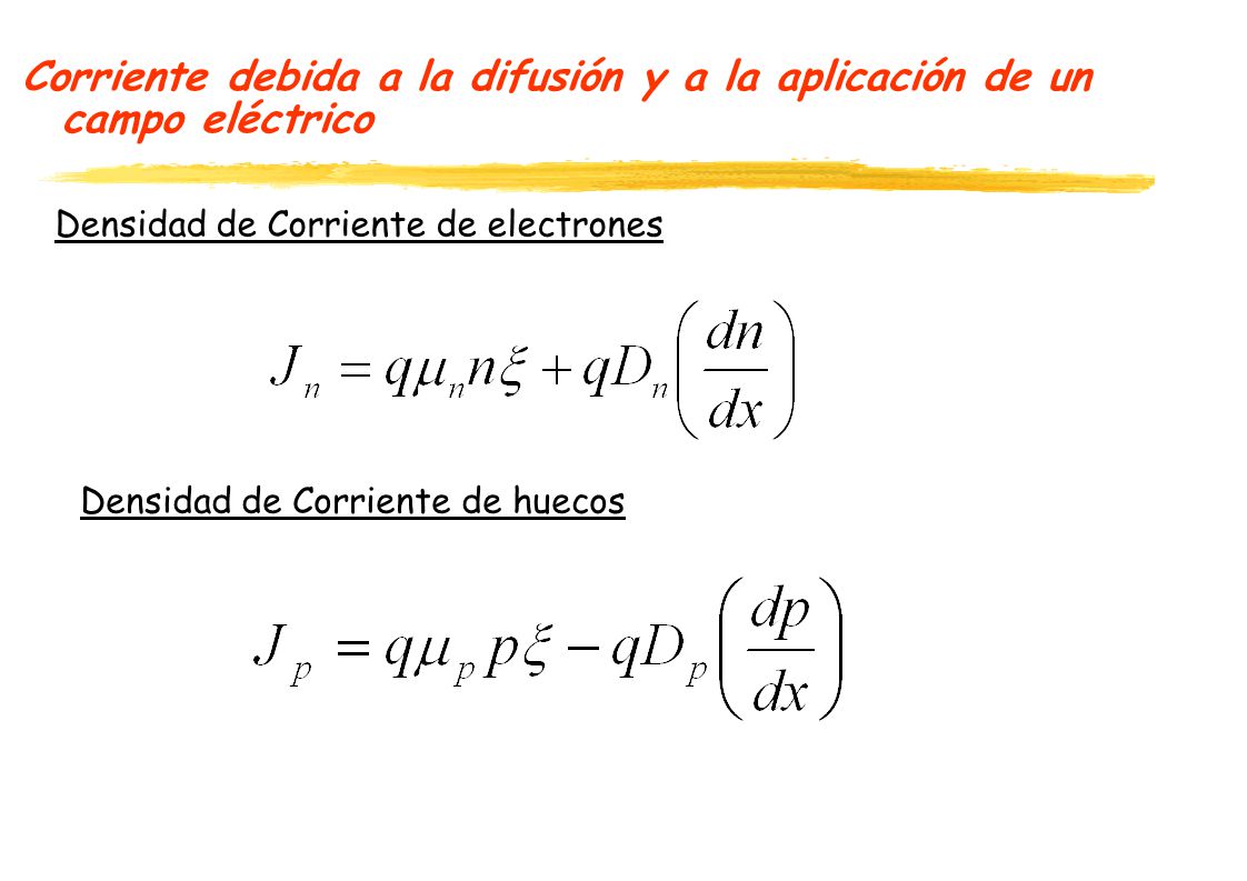 Corriente debida a la difusión y a la aplicación de un campo eléctrico