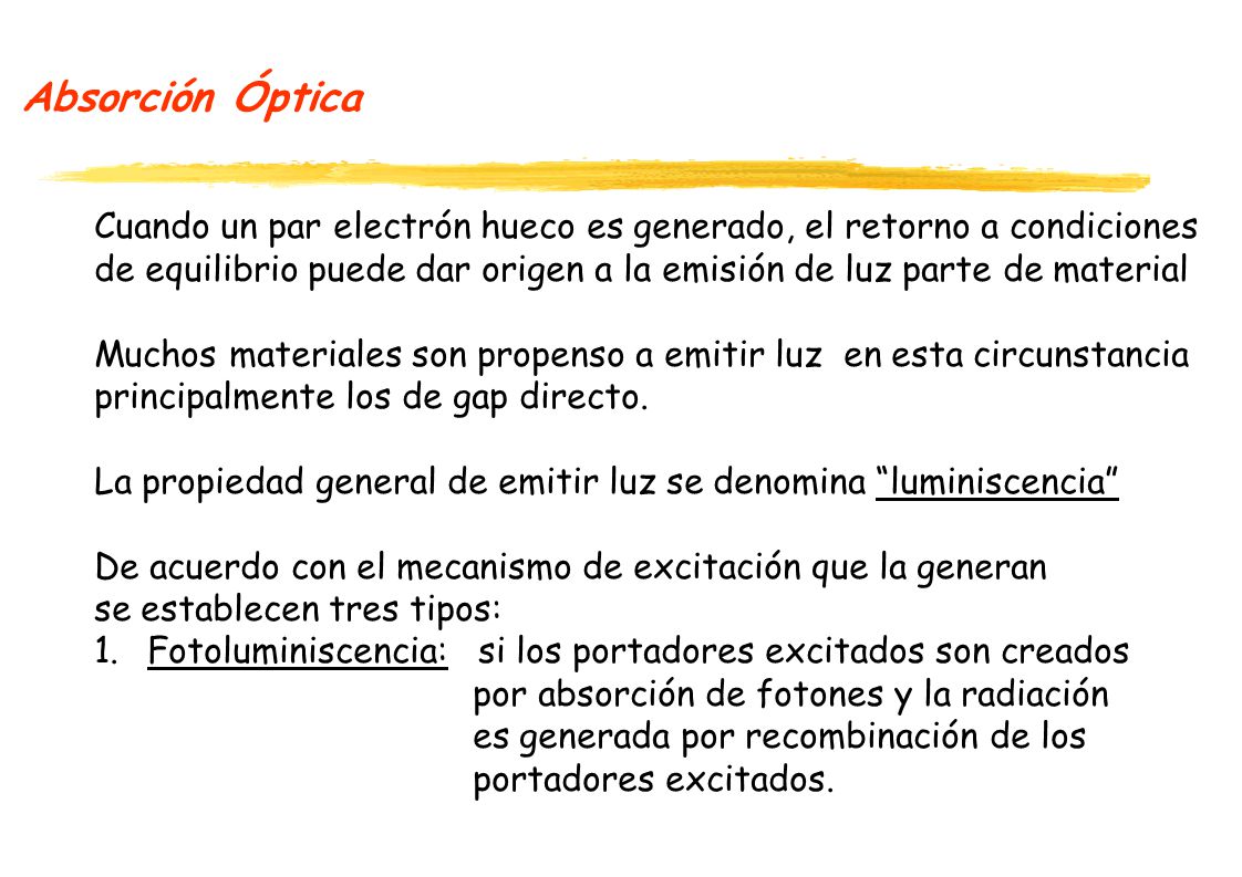 Absorción Óptica Cuando un par electrón hueco es generado, el retorno a condiciones.