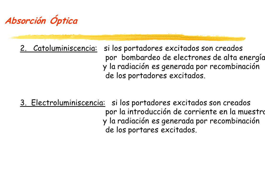 Absorción Óptica 2. Catoluminiscencia: si los portadores excitados son creados. por bombardeo de electrones de alta energía.