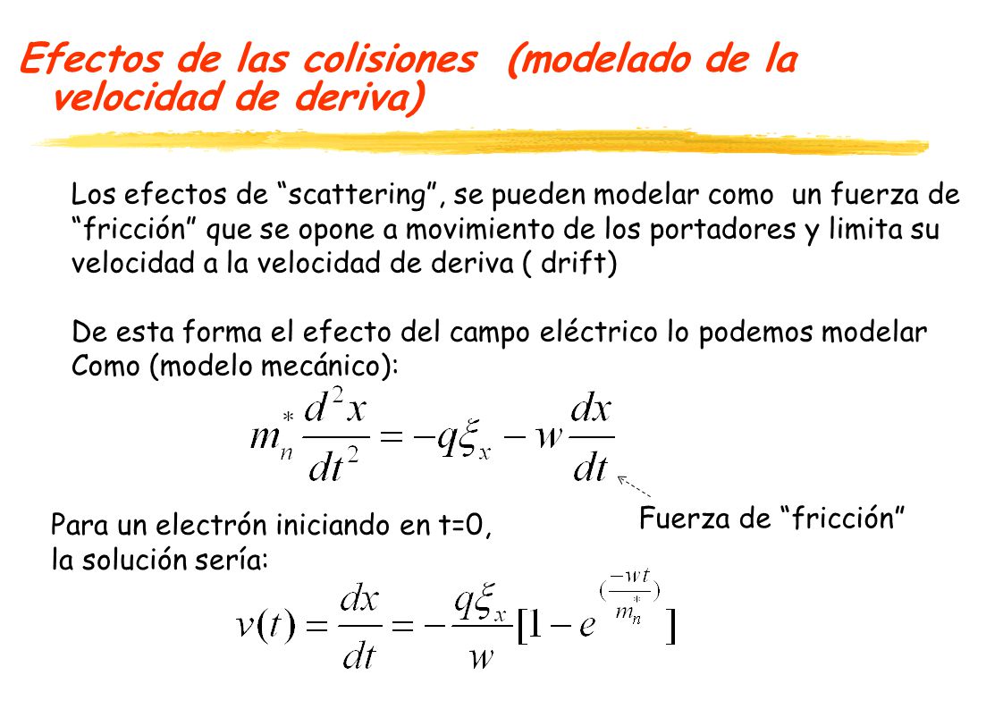 Efectos de las colisiones (modelado de la velocidad de deriva)