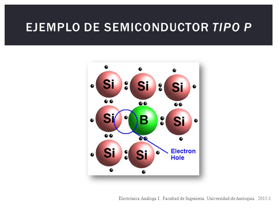 Ejemplo de Semiconductor tipo p