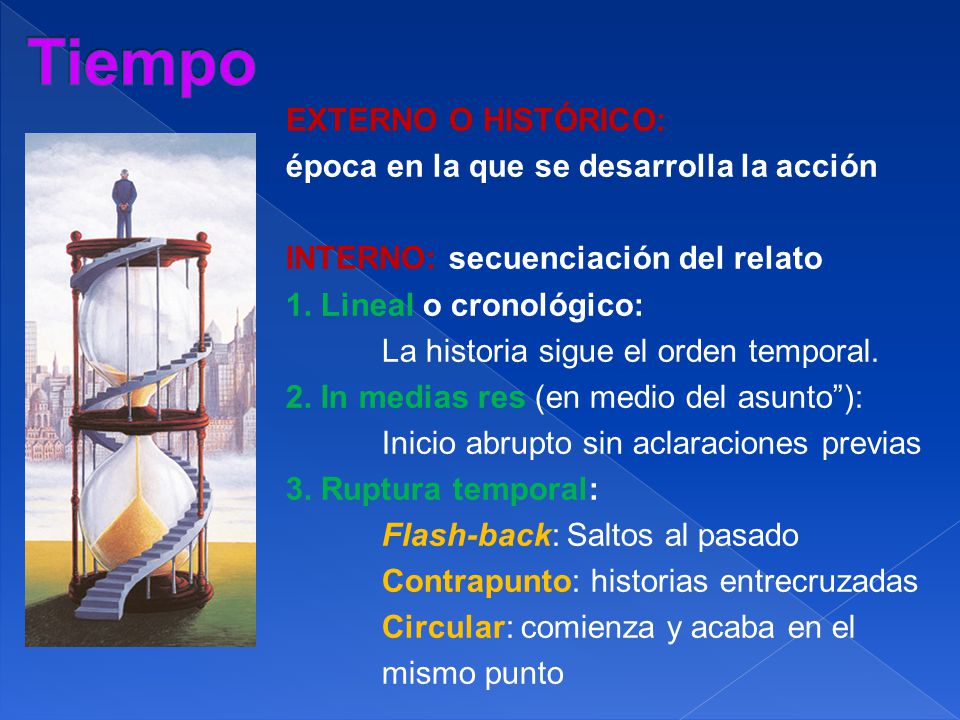 Tiempo EXTERNO O HISTÓRICO: época en la que se desarrolla la acción