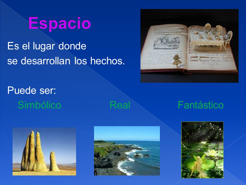 Espacio Es el lugar donde se desarrollan los hechos. Puede ser: Simbólico Real Fantástico