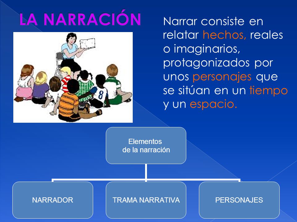 LA NARRACIÓN Narrar consiste en relatar hechos, reales o imaginarios, protagonizados por unos personajes que se sitúan en un tiempo y un espacio.