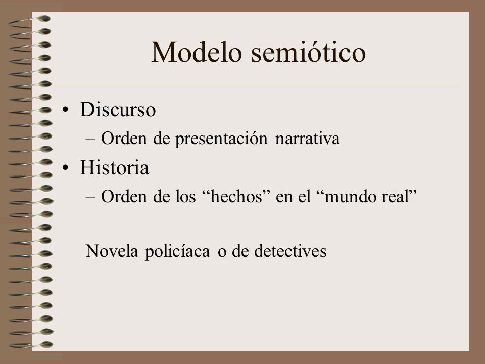 Modelo semiótico Discurso Historia Orden de presentación narrativa