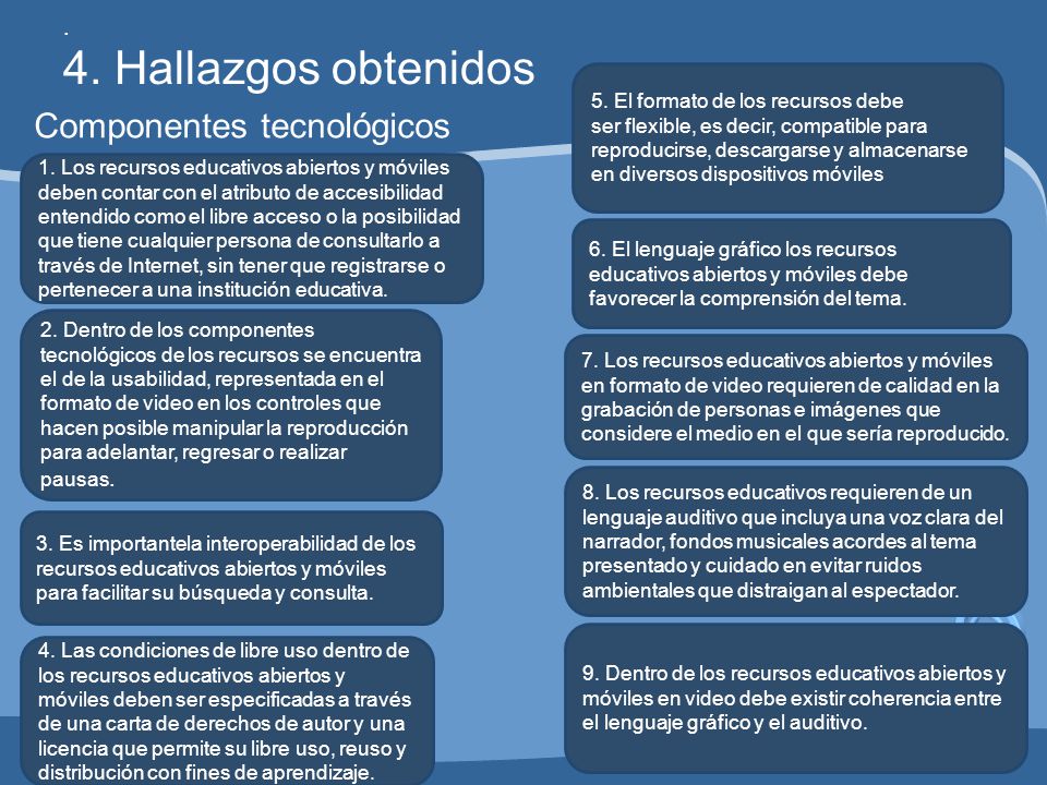 4. Hallazgos obtenidos Componentes tecnológicos .