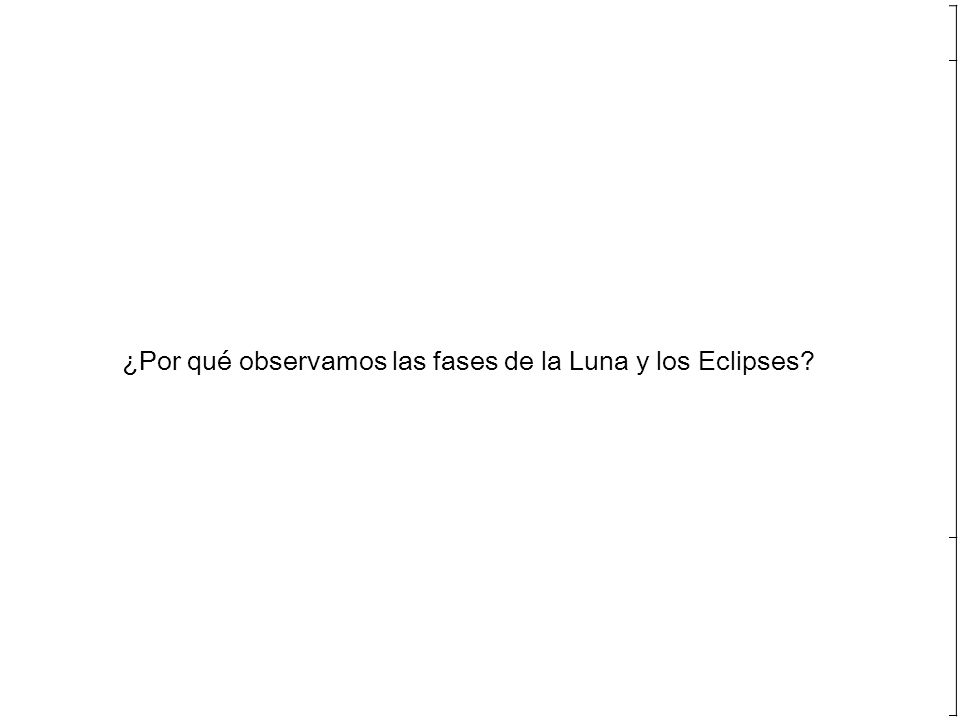 ¿Por qué observamos las fases de la Luna y los Eclipses