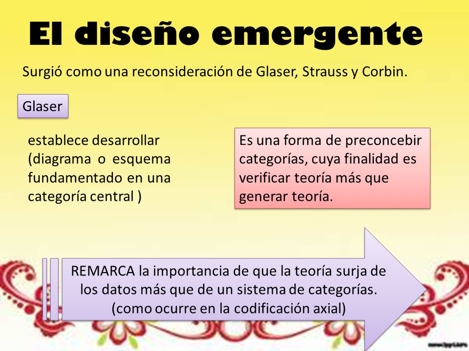 El diseño emergente Surgió como una reconsideración de Glaser, Strauss y Corbin. Glaser. establece desarrollar.