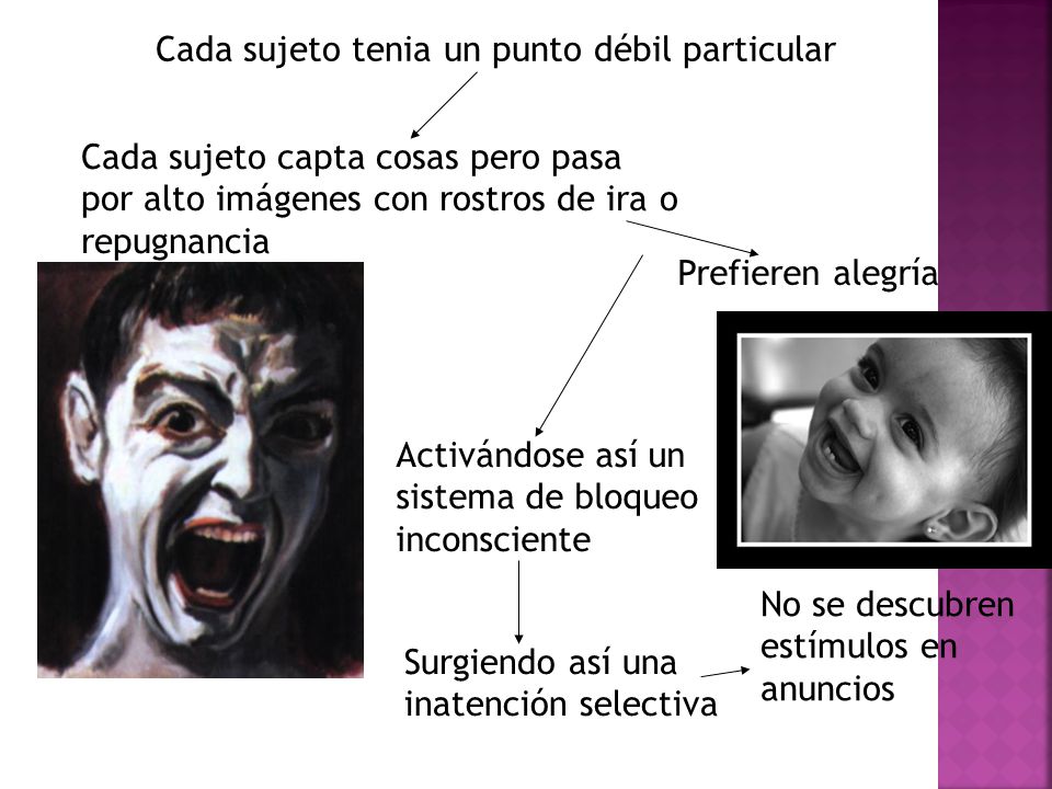 Cada sujeto tenia un punto débil particular