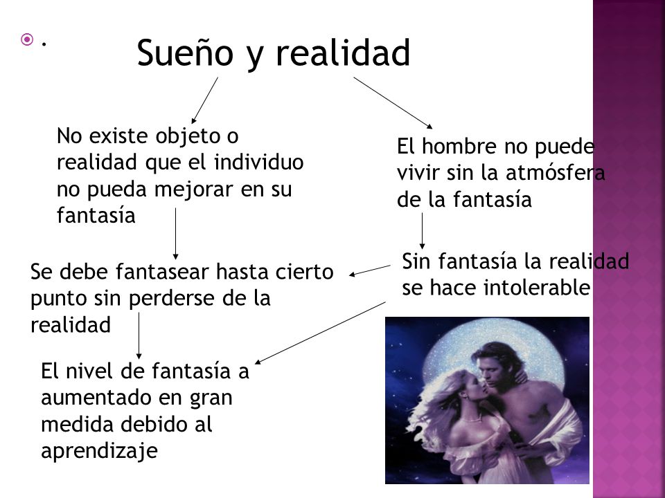 . Sueño y realidad. No existe objeto o realidad que el individuo no pueda mejorar en su fantasía.
