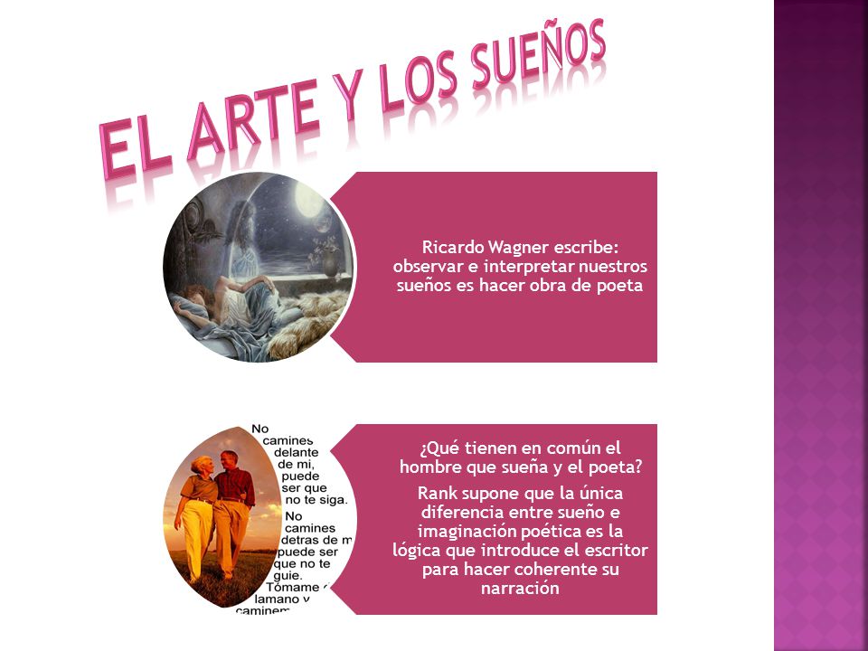¿Qué tienen en común el hombre que sueña y el poeta