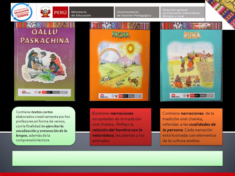 Contiene textos cortos elaborados creativamente por los profesores en forma de versos, con la finalidad de ejercitar la vocalización y entonación de la lengua, además de la comprensión lectora.