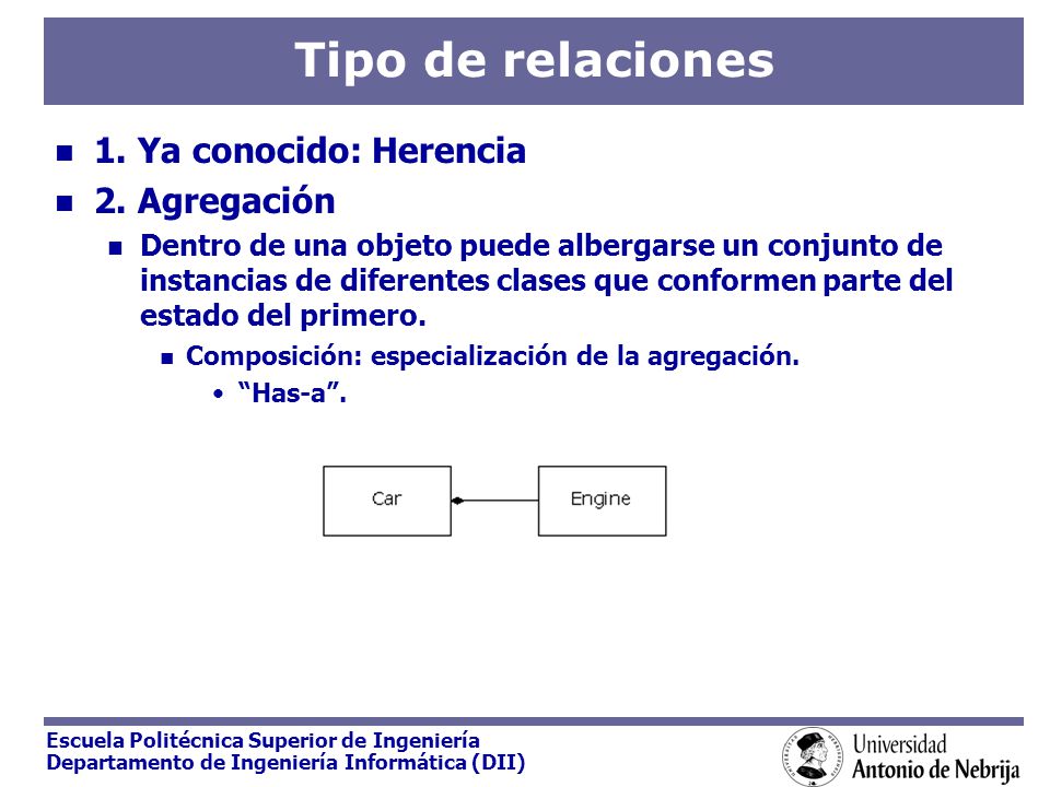 Tipo de relaciones 1. Ya conocido: Herencia 2. Agregación