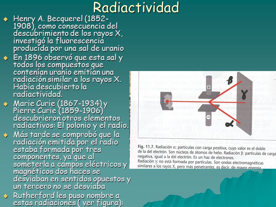 Radiactividad