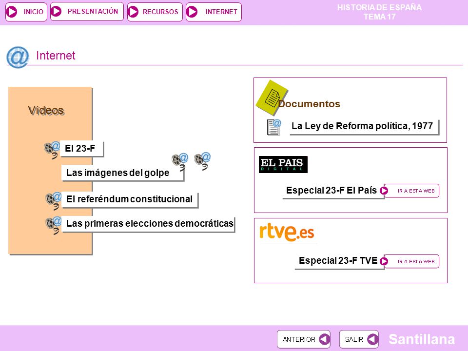 2 2 Internet Vídeos Documentos La Ley de Reforma política, 1977