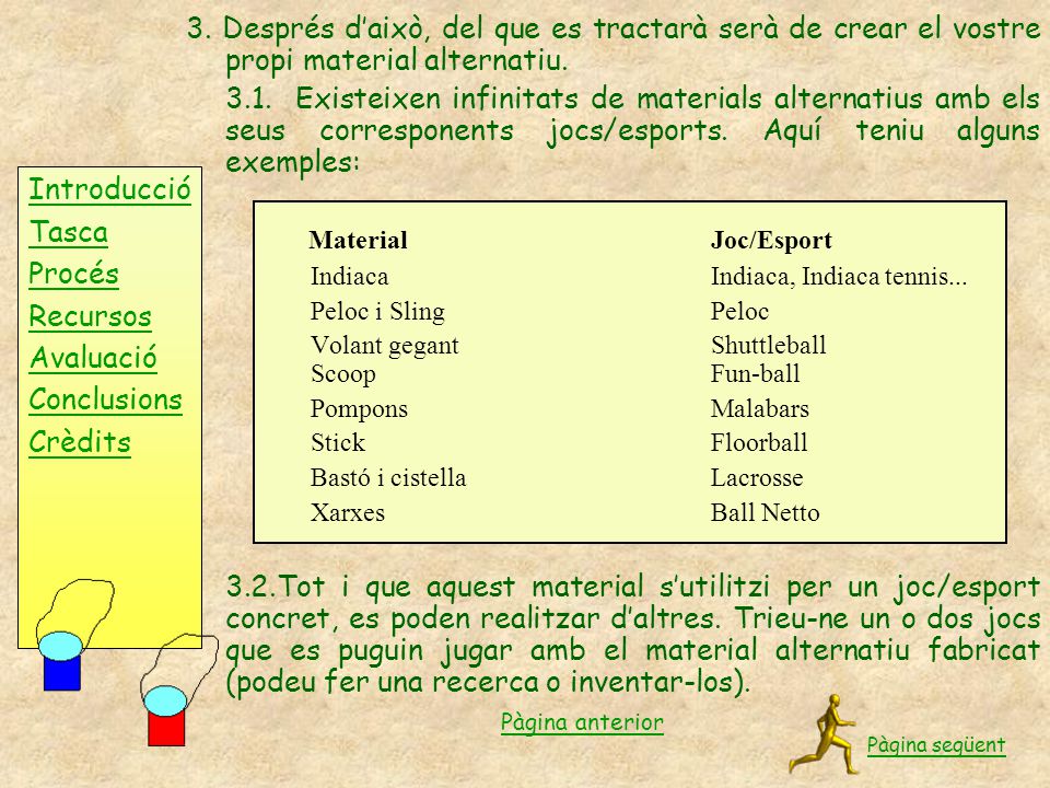 3. Després d’això, del que es tractarà serà de crear el vostre propi material alternatiu.