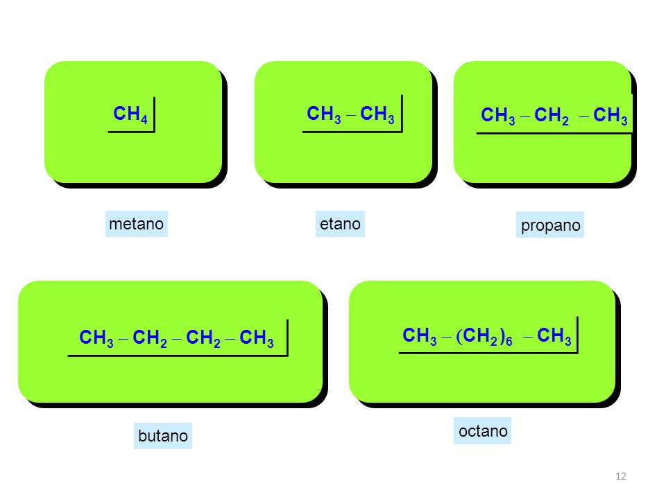 CH3 - CH3 CH4 CH3 - CH2 - CH3 CH3 - (CH2 )6 - CH3