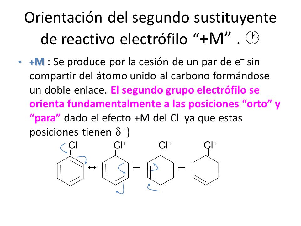 Orientación del segundo sustituyente de reactivo electrófilo +M . 