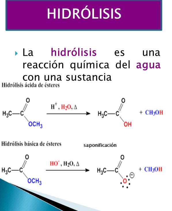 HIDRÓLISIS La hidrólisis es una reacción química del agua con una sustancia saponificación