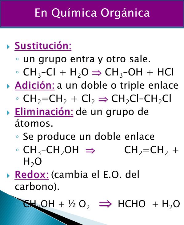 En Química Orgánica Sustitución: un grupo entra y otro sale.