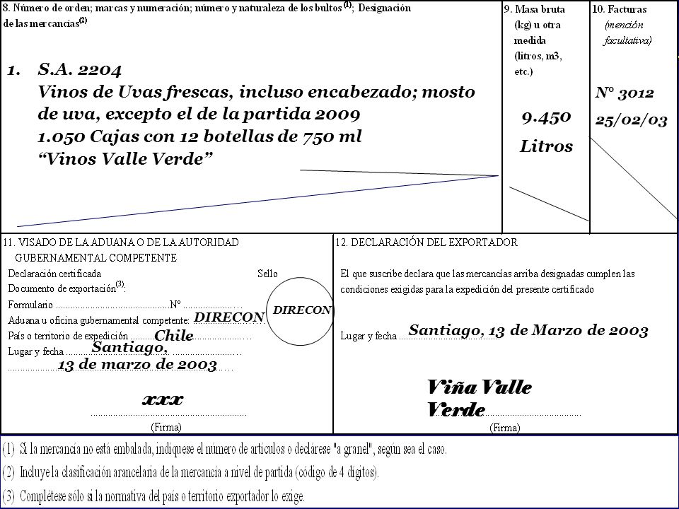 1. S.A Vinos de Uvas frescas, incluso encabezado; mosto. de uva, excepto el de la partida