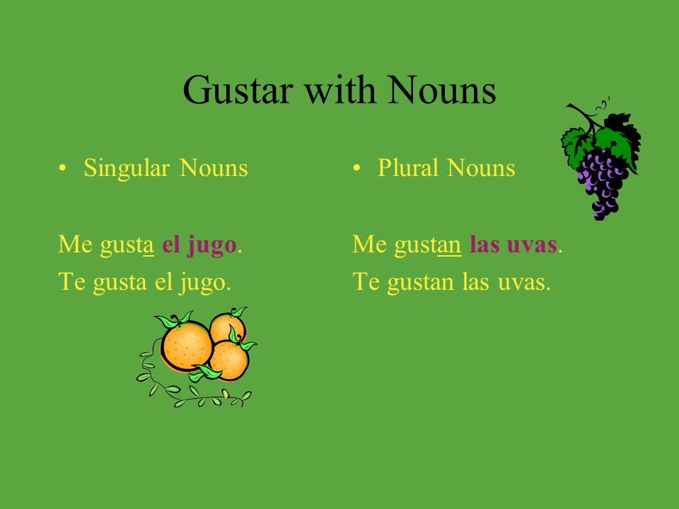 Gustar with Nouns Singular Nouns Me gusta el jugo. Te gusta el jugo.